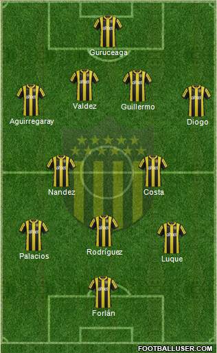 Club Atlético Peñarol Formation 2016