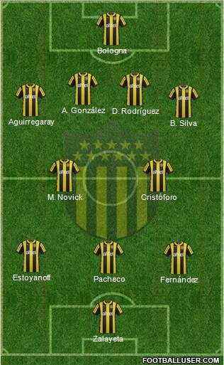 Club Atlético Peñarol Formation 2016