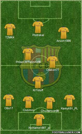 F.C. Barcelona Formation 2016
