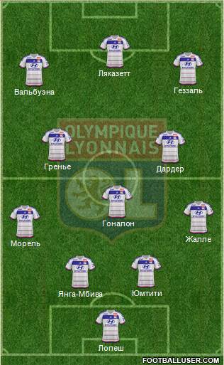 Olympique Lyonnais Formation 2016