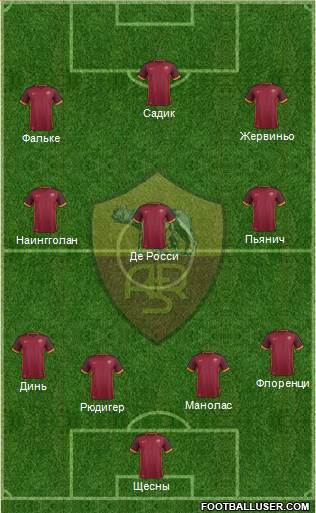 AS Roma Formation 2016