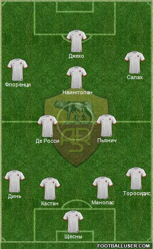 AS Roma Formation 2016