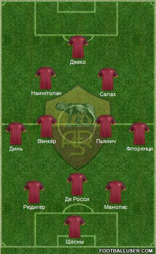 AS Roma Formation 2016