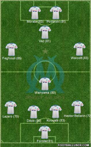 Olympique de Marseille Formation 2016