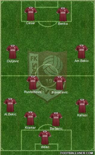 FK Sarajevo Formation 2016