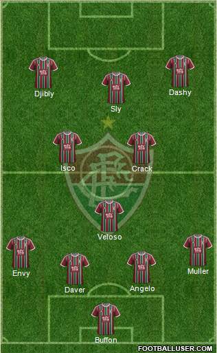 Fluminense FC Formation 2016
