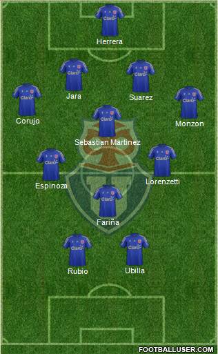 CF Universidad de Chile Formation 2016