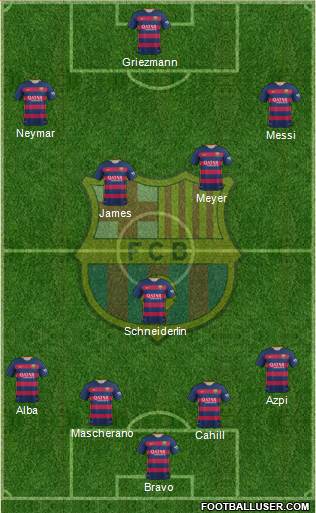 F.C. Barcelona Formation 2016
