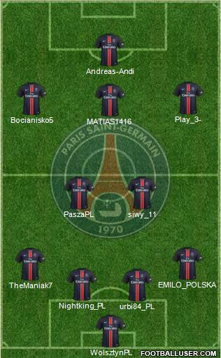 Paris Saint-Germain Formation 2016