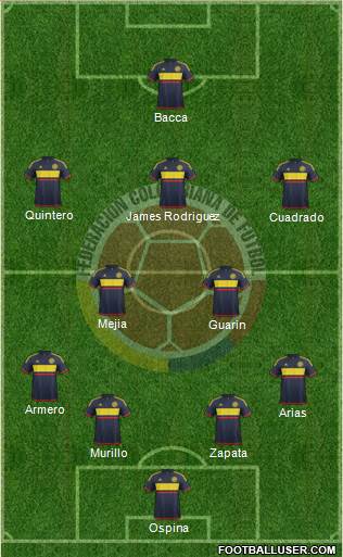 Colombia Formation 2016