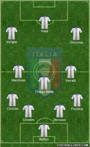 Italy Formation 2016