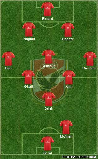 Al-Ahly Sporting Club Formation 2016