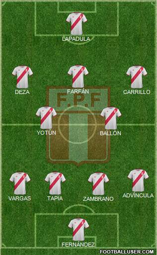 Peru Formation 2016