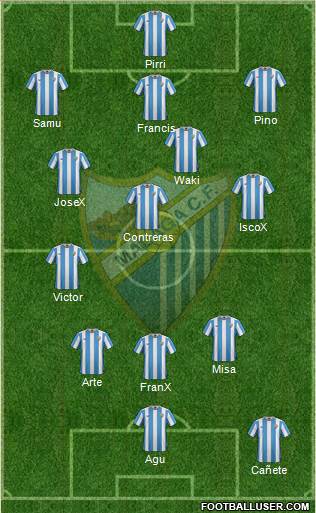 Málaga C.F., S.A.D. Formation 2016