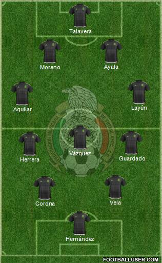 Mexico Formation 2016