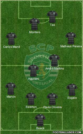 Sporting Clube de Portugal - SAD Formation 2016