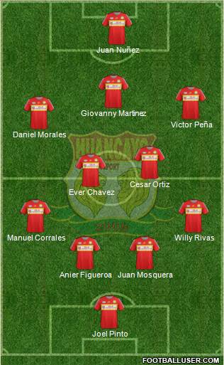 Club Sport Huancayo Formation 2016