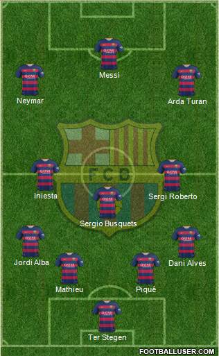 F.C. Barcelona Formation 2016