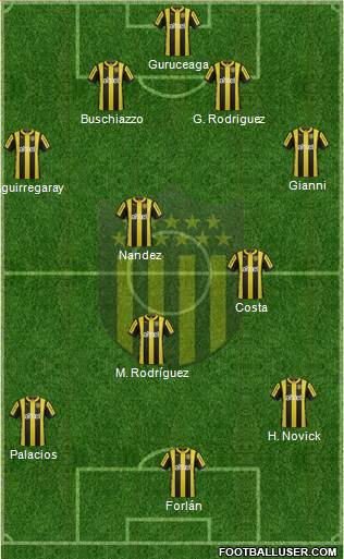 Club Atlético Peñarol Formation 2016