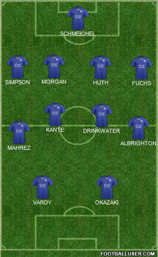 Leicester City Formation 2016