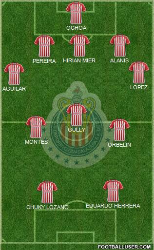 Club Guadalajara Formation 2016