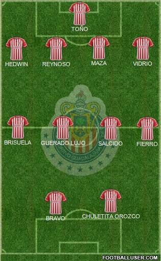 Club Guadalajara Formation 2016