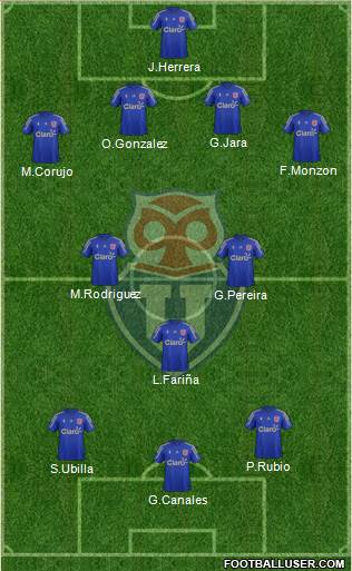 CF Universidad de Chile Formation 2016
