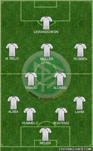 Germany Formation 2016