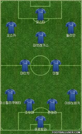 Chelsea Formation 2016