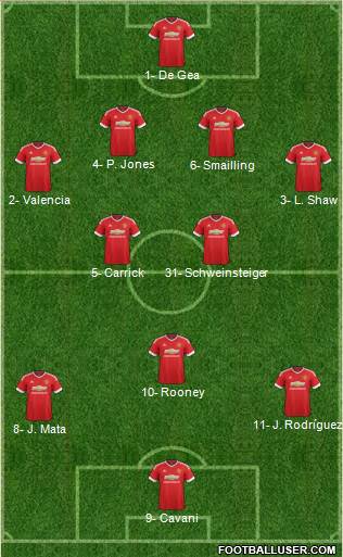 Manchester United Formation 2016