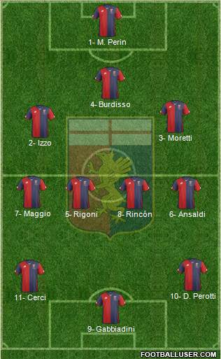 Genoa Formation 2016