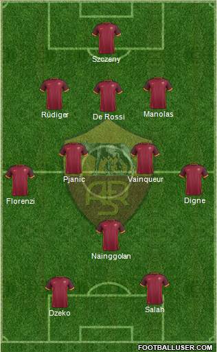 AS Roma Formation 2016