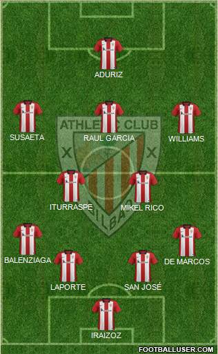 Athletic Club Formation 2016