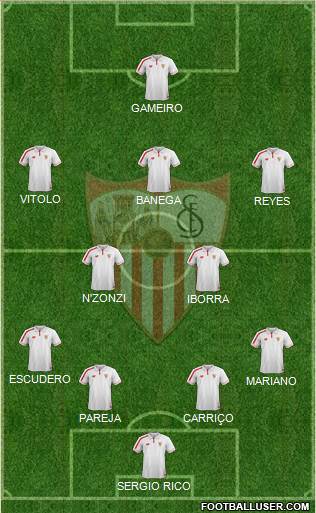 Sevilla F.C., S.A.D. Formation 2016