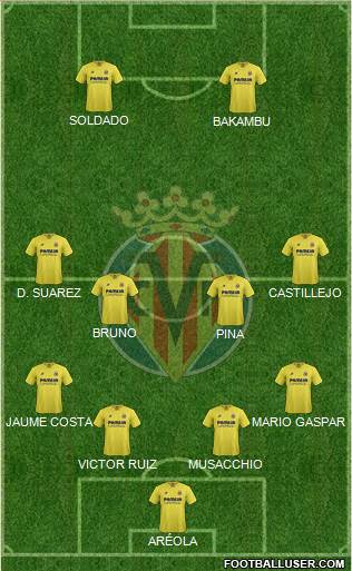 Villarreal C.F., S.A.D. Formation 2016