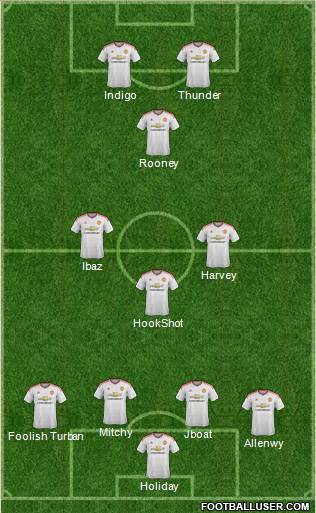 Manchester United Formation 2016