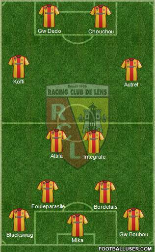 Racing Club de Lens Formation 2016