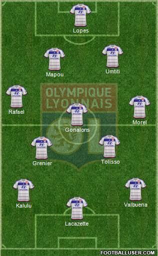 Olympique Lyonnais Formation 2016