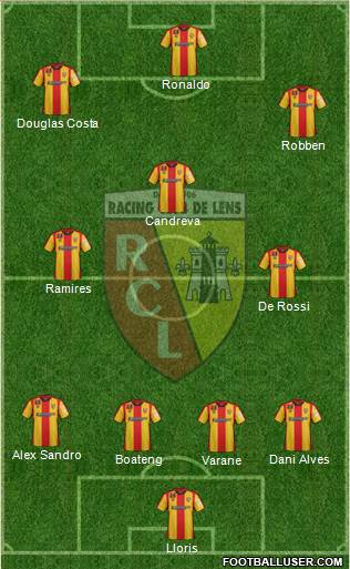 Racing Club de Lens Formation 2016