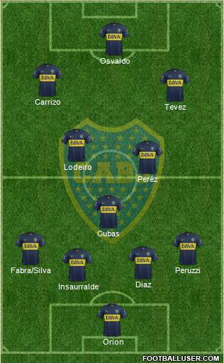 Boca Juniors Formation 2016