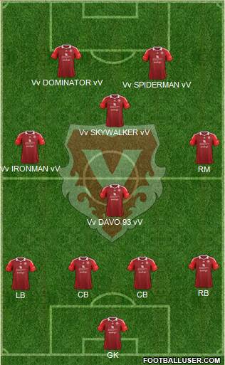 FC Vaduz Formation 2016