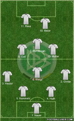 Germany Formation 2016