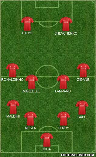 Liverpool Formation 2016