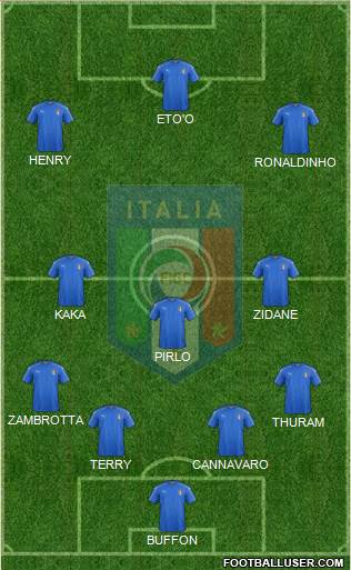 Italy Formation 2016
