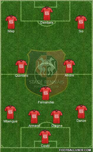Stade Rennais Football Club Formation 2016