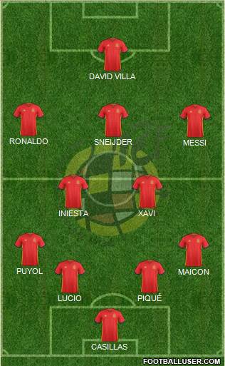 Spain Formation 2016