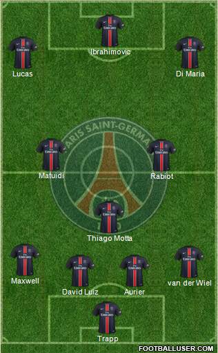 Paris Saint-Germain Formation 2016