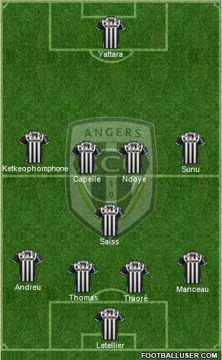 Angers SCO Formation 2016