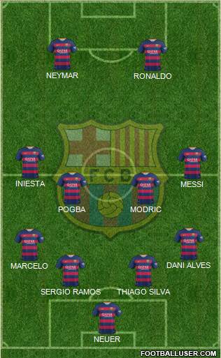 F.C. Barcelona Formation 2016