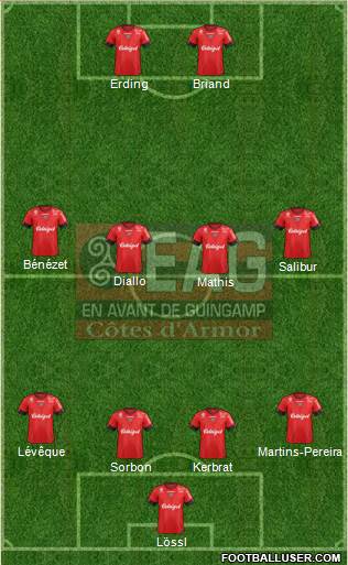 En Avant de Guingamp Formation 2016